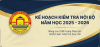 KẾ HOẠCH KIỂM TRA NỘI BỘ NĂM HỌC 2025 - 2026 TRƯỜNG THPT NGÔ QUYỀN