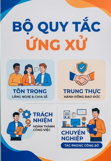 QUY ĐỊNH BỘ QUY TẮC ỨNG XỬ CỦA TRƯỜNG THPT NGÔ QUYỀN
